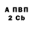 Кетамин VHQ Cason Hayes